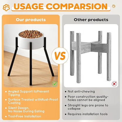 Raised Dog Bowl Stand Medium-Sized Dogs with Adjustable Width (7.9-11"),Single Food and Water Stand Feeder(Bowls Not Included)