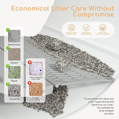 Self Cleaning Litter Box, Automatic Litter Box Self Cleaning with APP Control Dynamic Monitoring,75L Capacity Dual Sensor Safety Protection, Odor Control System