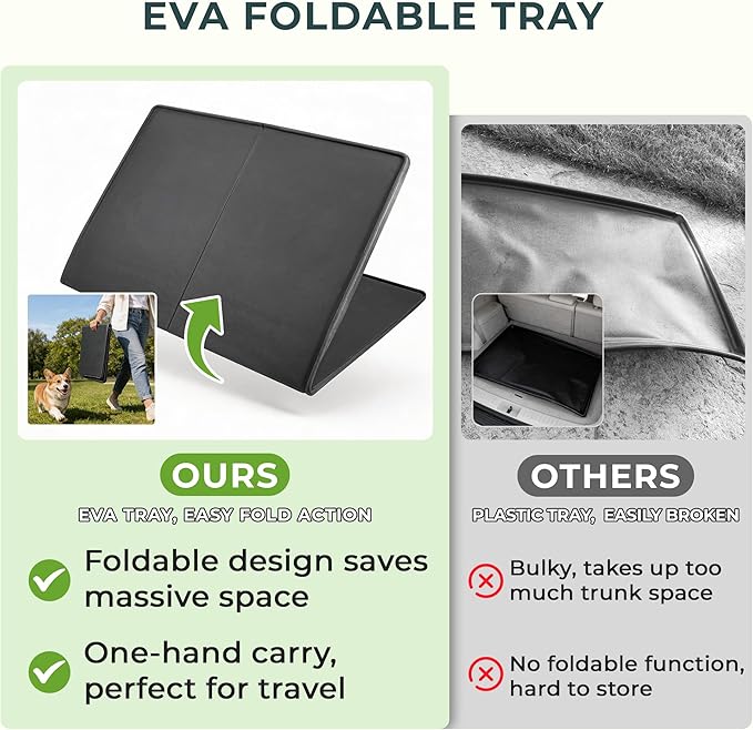 BurgeonNest Dog Grass Pad with Tray 45"x32", Includes Reusable Artificial Turf for Dog Litter Box, Ultra-Absorbent Washable Pee Pad & EVA Material Tray for Balcony, Apartment & Indoor/Outdoor Use