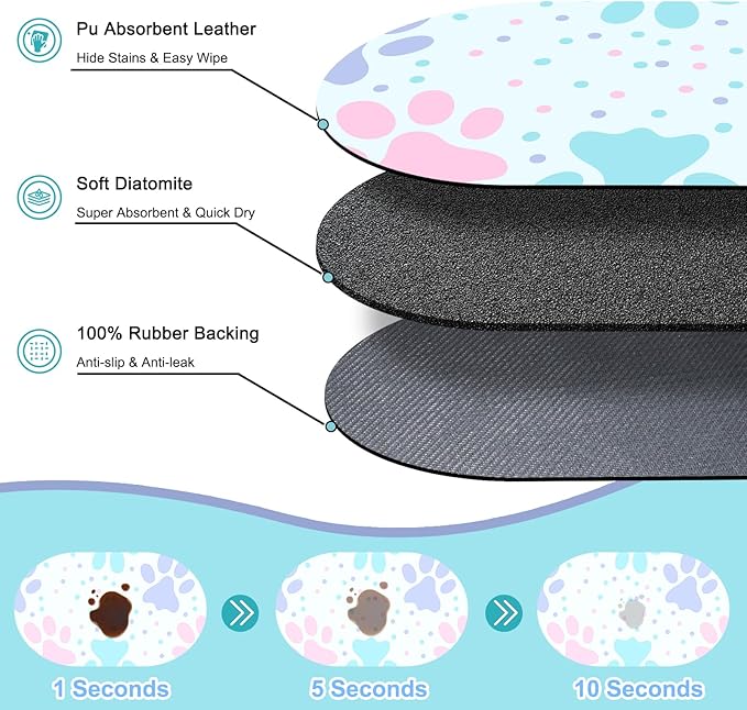 Dog Feeding Mat 24''x16'', Absorbent Pet Food Mat, No Stains Quick Dry Pet Water Mat Protect Floor, Cat Dog Water Bowl Mat for Messy Drinkers, Non-Slip Rubber Base Pet Placemats for Food and Water