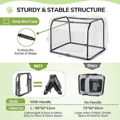 Morpilot 24-inch Portable Collapsible Dog Crate: Travel Dog Crate Soft-Sided for Small Medium Dogs up to 40lbs, with Foldable Bowl, Shoulder Strap & Storage Pockets, Grey