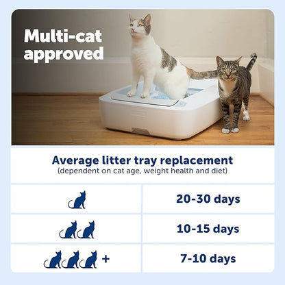 PetSafe ScoopFree Crystal Plus Automatic Self-Cleaning Cat Litter Box System – Not Enclosed – Advanced Odor Control – Includes 1 Disposable Crystal Litter Tray – White (PAL00-18016)