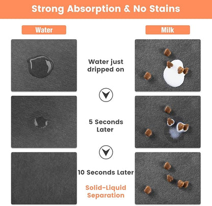 Pet Feeding Mat-Absorbent Pet Placemat for Food and Water Bowl, Dog Food Mat with Waterproof Rubber Backing, No Stains Quick Dry Water Dispenser Mat for Dog and Cat, Dark Gray-17"x27"