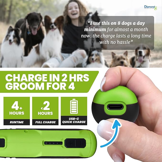 Diamondg Cordless Dog Nail Grinder with Quiet Sound & LED Tip for Large & Small Dogs, 4hrs. Runtime - Electric Dog Nail Trimmer, Heavy Duty Rotary Tool Alternative to Toenail Clippers & Filers