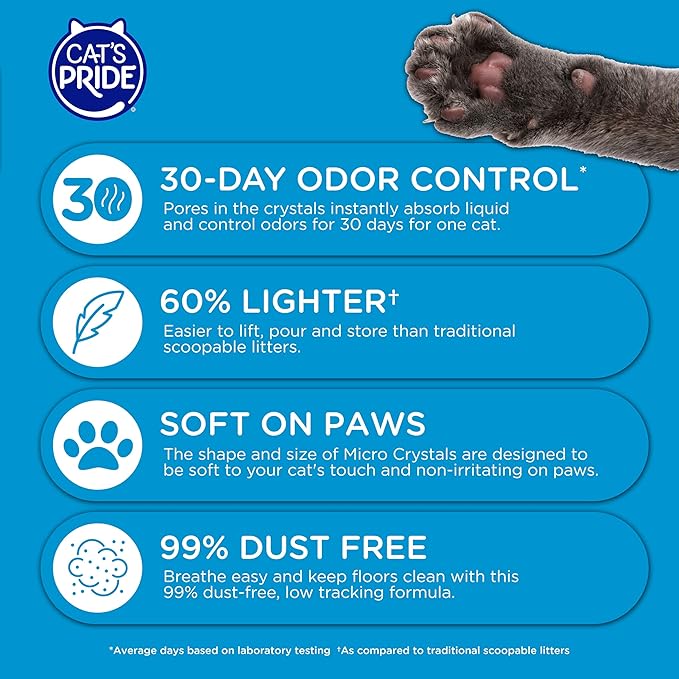 Cat’s Pride Micro Crystals Cat Litter, Non-Clumping, Unscented, 30-Day Odor Control, 99% Dust Free, Lightweight, Soft on Paws, 6.5lb Bag