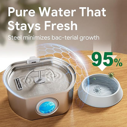Cat Water Fountain Stainless Steel - Pet Drinking Fountain for Cats Indoor - 3.2L/108oz Automatic Water Dispenser with Watering Level Window (4 Filter)