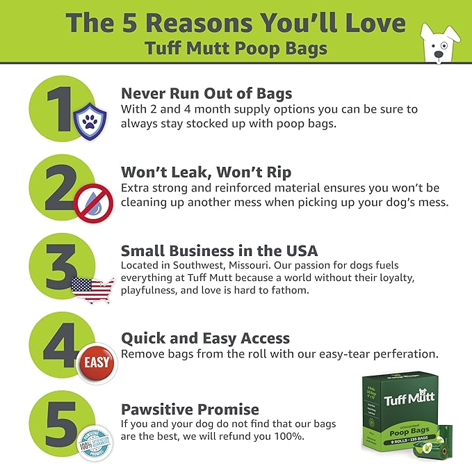 Tuff Mutt Dog Poop Bags - Dispenser-Friendly, Leak-Proof Waste Bags for Dogs, Pack contains 9 rolls with 15 bags each