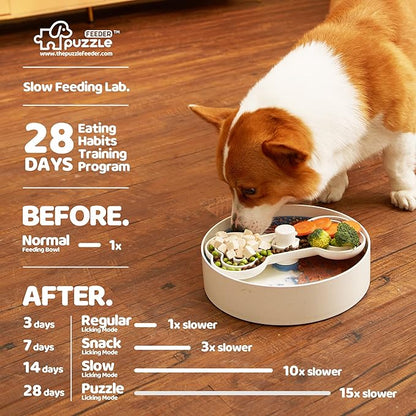 Puzzle Feeder Slow Dog Bowl for Dry, Wet, and Raw Food - 9.8 Inches Lick Bowl Makes Mealtime Fun for Large Dogs, Blue