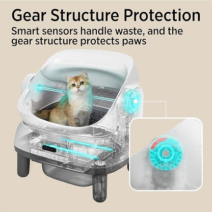 Lesure Self Cleaning Litter Box - Open-Top Automatic Cat Litter Box with APP Control & Anti-Pinch Sensor, for Large Cats, Odor Control, Includes 2 Sifters & 1 Roll Waste Bags