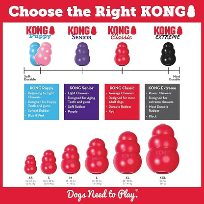 KONG Marathon - Pet Supplies for Training & Playtime - Healthy Dog Treat for KONG Dog Toys - For Medium Dogs - Chicken Flavor - 2 Pack (4 Pieces Total)