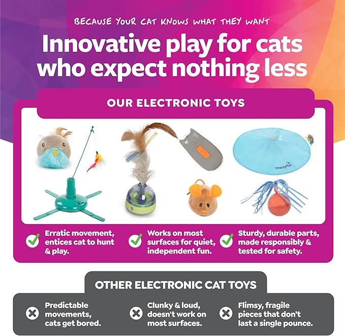 SmartyKat Chickadee Chirp Electronic Sound Cat Toy, Contains Catnip, Battery Powered - Light Brown, One Size
