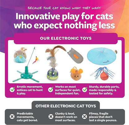 SmartyKat Chickadee Chirp Electronic Sound Cat Toy, Contains Catnip, Battery Powered - Light Brown, One Size