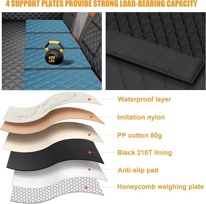 Hard Bottom Dog Seat Cover, Dog Car Seat Cover for Back Seat with Tablet Holder and Foldable Food Tray, Waterproof Back Seat Extender for Dogs Suitable for Baby Seats Hold 420 lbs for Car/SUV