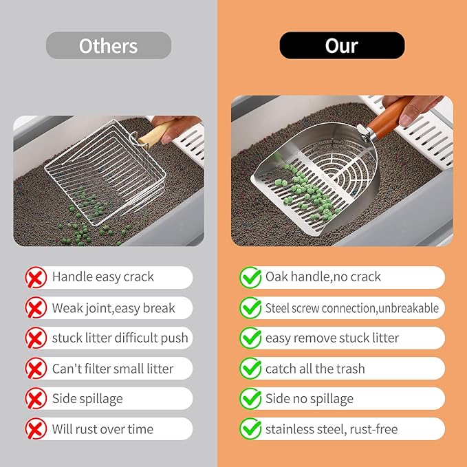 Custom Extra Thick Cat Litter Scoop Set with Holder and Broom – Heavy Duty Multi-Functional Metal Litter Scooper for Fast and Easy Litter Cleaning