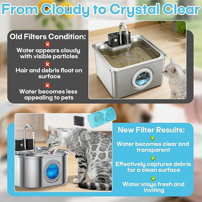8-Pack Pet Water Fountain Filter Replacement for Emdoro Pet Water Fountain, Fit for 3.2L/108oz Wireless Stainless Steel Cat Water Fountain for 4 Months Supply