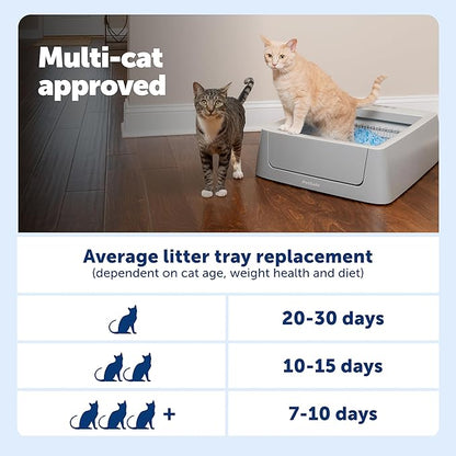 PetSafe ScoopFree Crystal Smart Automatic Litter Box - Uncovered Motion-Sensing Cat Box with Integrated Health Counter & App - Includes 1 Disposable Crystal Litter Tray