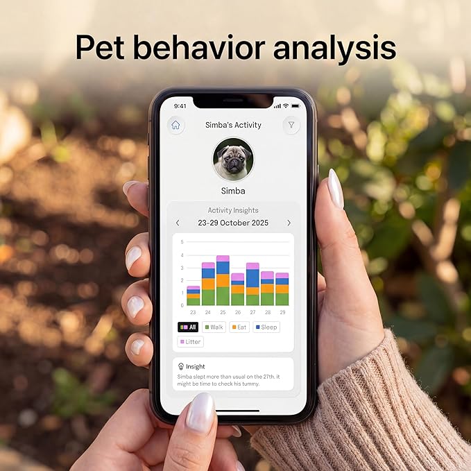 AI Pet Camera Indoor with Phone App, Dog Camera with Speaker, Multi-Pet Recognition & AI Day Summary, 2K 3MP Cat Camera for Indoor, 360° Auto Tracking, Night Vision, 2-Way Talk, WiFi 2.4G/5G