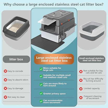 XXXL Extra Large Stainless Steel Litter Box with Lid, 28" L x 20.5" W x 17" H Covered Stainless Steel Litter Box, Multiple Natural Activated Carbon Filter Bags, Non-Sticky, Anti-Leakage, Easy to Clean