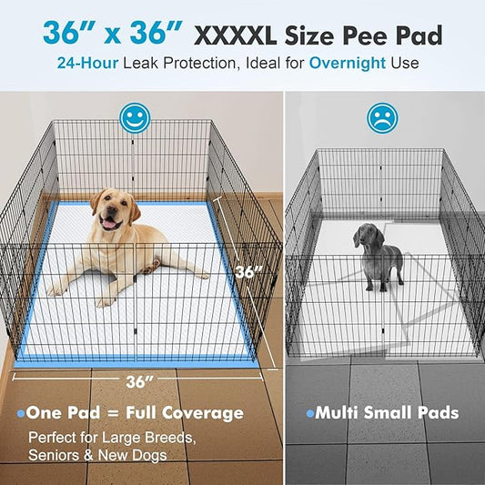 Gimars 4XL 36"x36" Thicken Heavy Absorbent Dog Pads 100 Pack - Jumbo Disposable Wee Wee Pads Quick Dry Leakproof Pee Pads for Dogs, Cats, Rabbits Pets