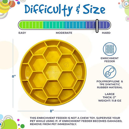 SodaPup Honeycomb Enrichment Bowl – Durable Slow Feeder Bowl Made in USA from Non-Toxic, Pet-Safe, Food Safe Material for Mental Stimulation, Slowing Down Eating, Healthy Digestion, & More