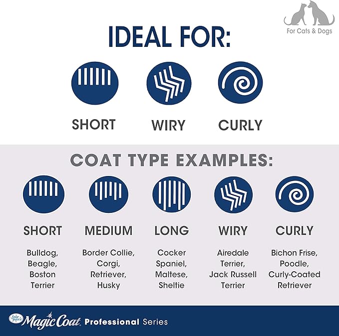 Four Paws Magic Coat Professional Series Grooming Dual-Sided Silicone Wet or Dry Curry Deshedding Brush for Dogs, 1 Count