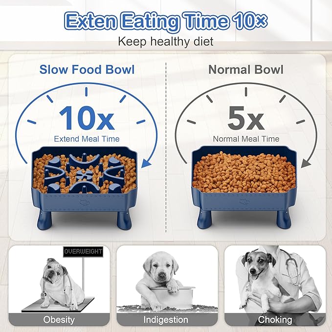 UPSKY Slow Feeder Dog Bowls, 2 in 1 Dog Puzzle Slow Feeder for Large Breed, Maze Elevated Dog Food Bowl Anti-Choking Interactive Dog Feeding Bowls Slow Down Eating for Boredom Blue
