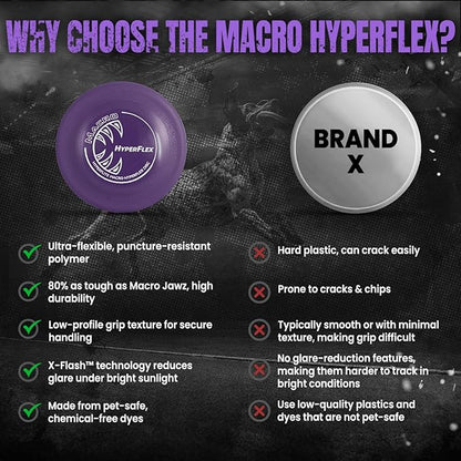 Hyperflite Macro Hyperflex Dog Disc 5" (38g) | Ultimate High Flying Disc for Dogs | Official Skyhoundz Competition Disc for Training, Fetch & Pool Games | Durable | Anti-Glare - Purple