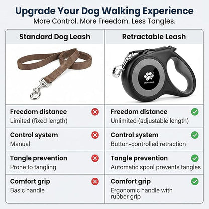 16 ft Retractable Dog Leash for Extra Large Dogs up to 130 lbs,Tangle-Free Nylon Tape,Black Dan24 XL