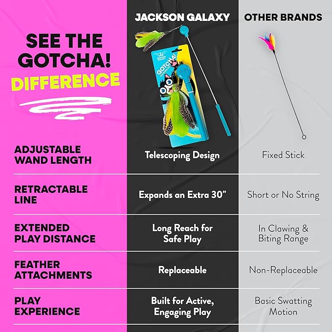 Jackson Galaxy Gotcha! Cat Wand Toy - Interactive Cat Toy, Feather Wand