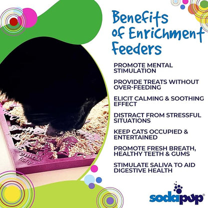 SodaPup Fun Enrichment Feeder, Rubber, Dog, Slow Feeder, 5" x 7"