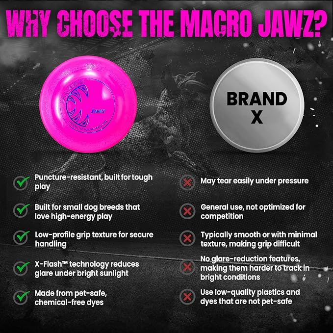 Hyperflite Macro Jawz Dog Disc 5" (38g) | Ultimate High Flying Disc for Dogs | Official Skyhoundz Competition Disc for Training, Fetch & Pool Games | Durable | Anti-Glare - Pink