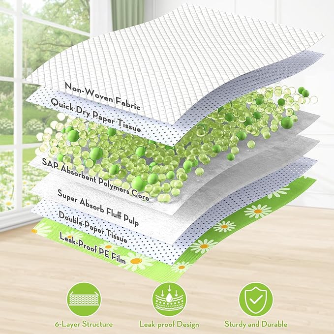 CROCI Dog Pads Extra Large 36x36in Daisy Pattern, Puppy Pads with Adhesive Tabs Super Absorbent Up to 11 Cups, Disposable (30 Counts)