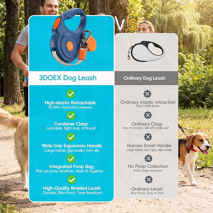 Retractable Dog Leash 10FT for Small & Medium Dogs, Sturdy Heavy-Duty Nylon Tape with Secure Locking Carabiner & Poop Bag Holder, Smooth One-Hand Control, Anti-Slip Handle, Tangle-Free Design (Blue)
