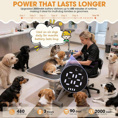 Dog Nail Grinder with LED Light, 6-Speed Quiet Electric Pet Nail Trimmers, Forward/Reverse, Powerful No-Stall Motor, 2000mAh Battery 8H Runtime, 95% Dust Capture for Dogs & Cats