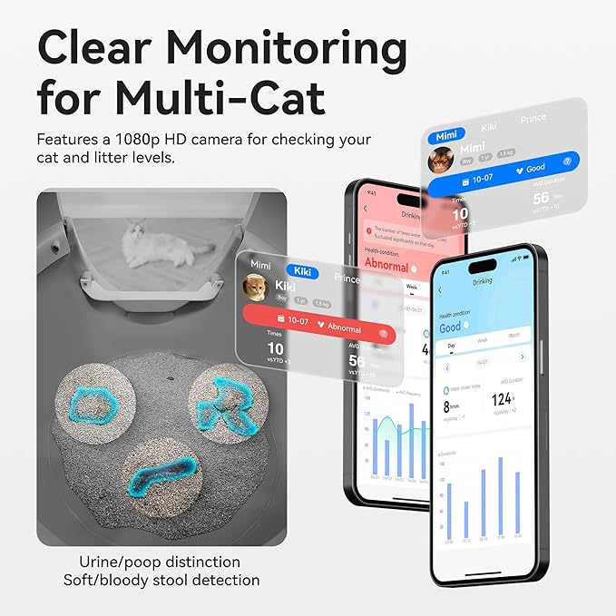 CATLINK Self Cleaning Cat Litter Box for Multiple Cats, Health Monitoring, Automatic Litter Box with APP, Odor Control, 65L Safe Pinch-Free Robot Cat Litter Box, White/Large (Ultra 5g & Camera)