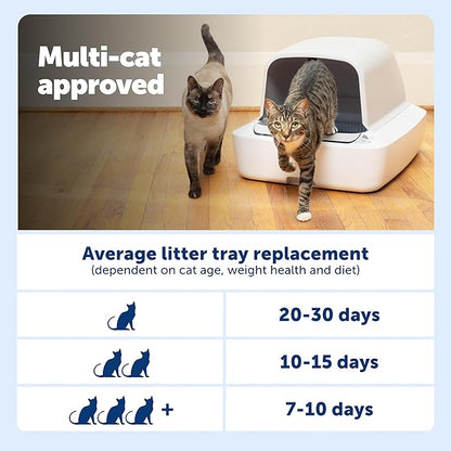 PetSafe ScoopFree Crystal Pro Self-Cleaning Cat Litter Box System – Enclosed Front-Entry – Advanced Odor Control – Includes 1 Disposable Crystal Litter Tray – White (PAL00-18017)
