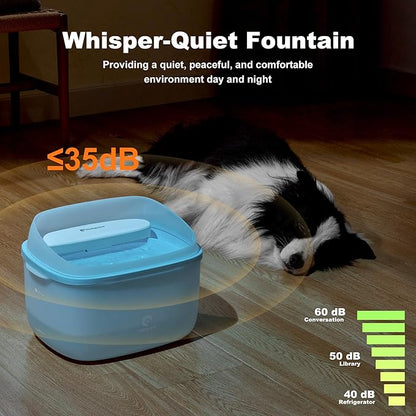 Dog Water Fountain for Large Dogs, 2.1Gal/8L Dog Water Bowl Dispenser, No Spill Automatic Pet Water Fountain for Dogs Cats Multiple Pets with Ultra Quiet Pump, 3 Filter Replacement, Blue