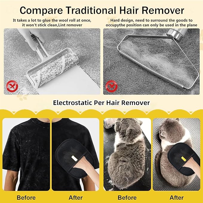2PCS Pet Hair Removal Glove, Reusable Grooming Gloves for Pet Hair, Washable Cat & Dog Hair Remover for Couch, Furniture, Clothing, Carpet, Car Seats, Bed Sheet