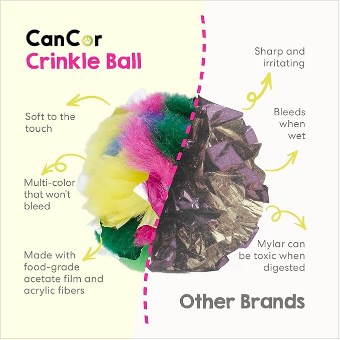 Cat Crinkle Balls 1.5 Inch | 12 Pack | Soft Lightweight Indoor Cat Toys with Durable Crinkle Build and Engaging Crinkle Sound