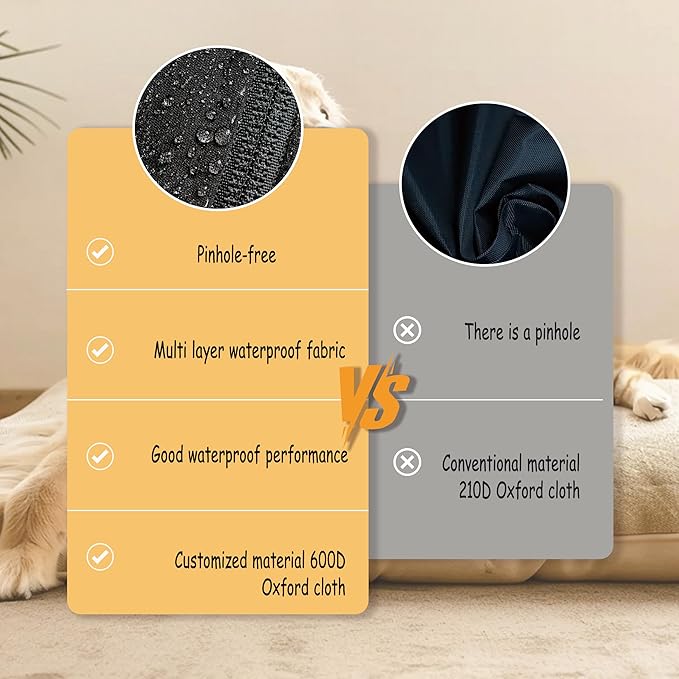 XINYI Dog Hammock for Car with Mesh, Upgraded 600D Heavy Duty Waterproof & Scratch-Resistant Travel Pet Mat, Easy to Clean,with 4water Bowls and 2 Toys(Gray, 62.8" X 52.8")
