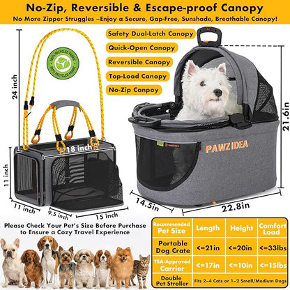 PAWZIDEA Double Pet Stroller with 2 Detachable Carrier, Lightweight Portable Travel Crate & Car Seat Combo & TSA-Approved Expandable Carrier, Foldable Jogger Stroller for 2–4 Cats or Small/Medium Dogs