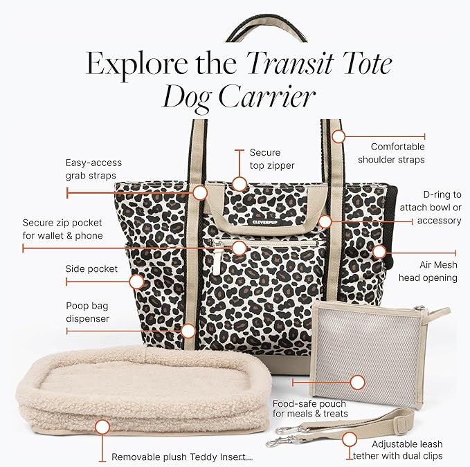 Cleverpup Transit Tote Dog Carrier for Small/Medium Dogs 8-20 lbs, 19x12x9 Soft-Sided 4-Pc Set with Waterproof Base, Plush Insert, Food Pouch, Mesh Head Opening - Medium, Leopard
