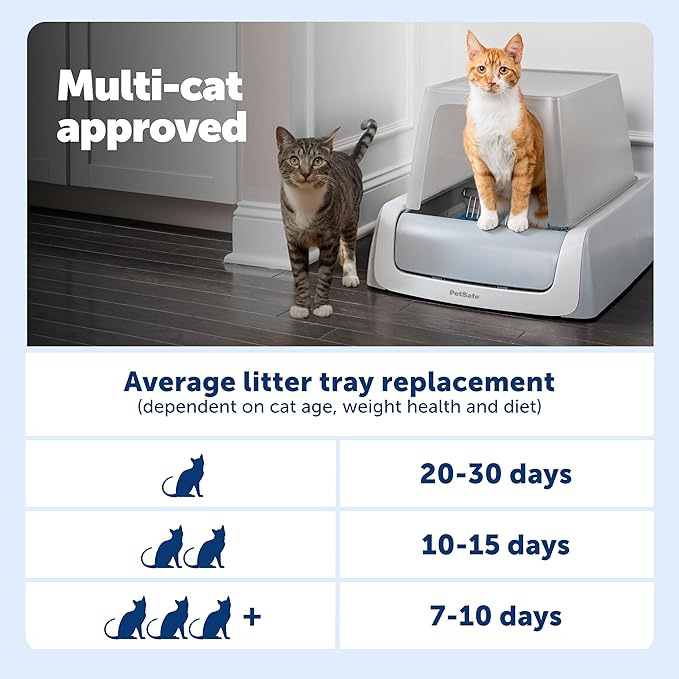 PetSafe Legacy ScoopFree Crystal Pro Self-Cleaning Automatic Cat Litter Box - Front-Entry Motion-Sensing Cat Box with Integrated Health Counter - Includes 1 Disposable Crystal Litter Tray