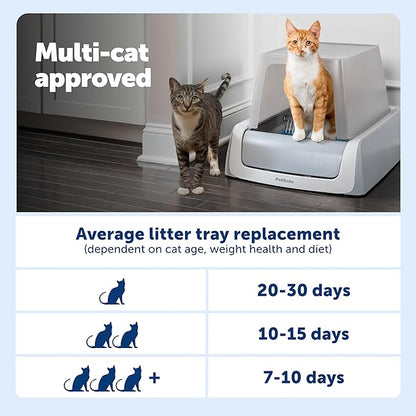 PetSafe Legacy ScoopFree Crystal Pro Self-Cleaning Automatic Cat Litter Box - Front-Entry Motion-Sensing Cat Box with Integrated Health Counter - Includes 1 Disposable Crystal Litter Tray
