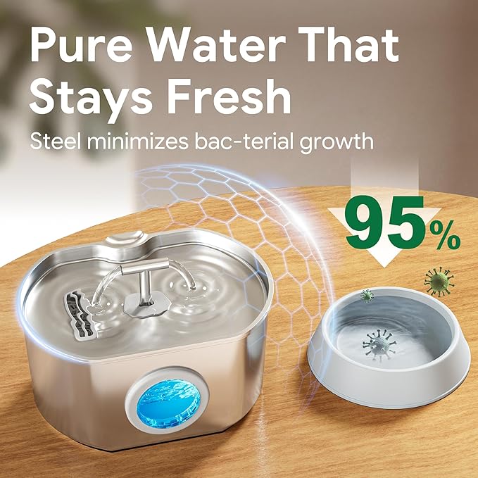 Cat Water Fountain Stainless Steel - Pet Drinking Fountain for Cats Indoor - 2.2L/74oz Automatic Water Dispenser with Watering Level Window (4 Filters)