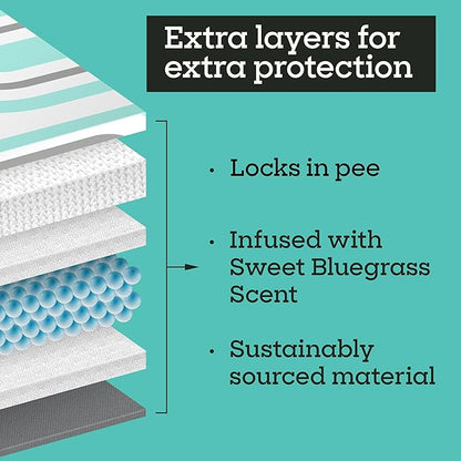 Pet Life Unlimited Smart Prints XL Puppy Pads for Dogs, Potty Training Pee Pads, 26 Count, 26" x 30", Leak-Proof, Super Absorbent, Quick-Dry, Patterned Pads with Odor Control, Made in USA
