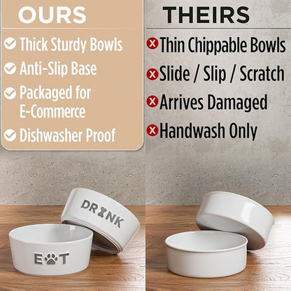 Ceramic Dog Bowl Set of 2 with Anti-Skid Base - 6.5" Wide x 2.5" Tall Ceramic Dog Bowls Medium Sized Dogs - 3.8 Cup Capacity Food and Water Bowls for Dogs - Rubber Bottom Pet Bowl Set of 2 Medium Size