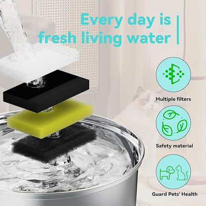 Dog Water Fountain Filter: 12 Pet Water Fountain Filters - Including 6 Pieces of Filters + 6 Pieces Sponges - Suitable for FOFNON Wired Dog/Cat Fountain