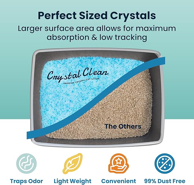 Crystal Clean Premium Fresh Scent Crystal Cat Litter with Odor Control (5X Faster), Best Lightweight, Non Clumping Kitty Litter to Absorb Urine, Dries Solid Waste (4X4.3 Lb Bags)