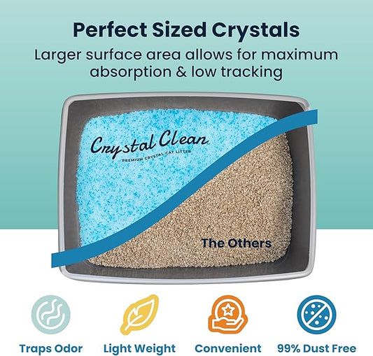 Crystal Clean Premium Fresh Scent Crystal Cat Litter with Odor Control (5X Faster), Best Lightweight, Non Clumping Kitty Litter to Absorb Urine, Dries Solid Waste (4X4.3 Lb Bags)